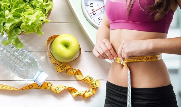 Lose Weight without Exercise only Diet-