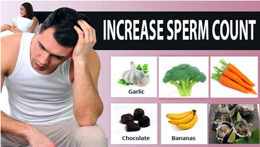 Foods to increase sperm count in male